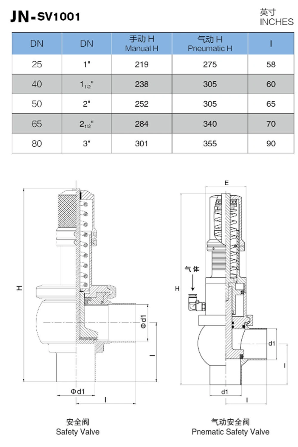 Stainless Steel Sanitary Air Pressure Release Safety Relief Reducing Valve