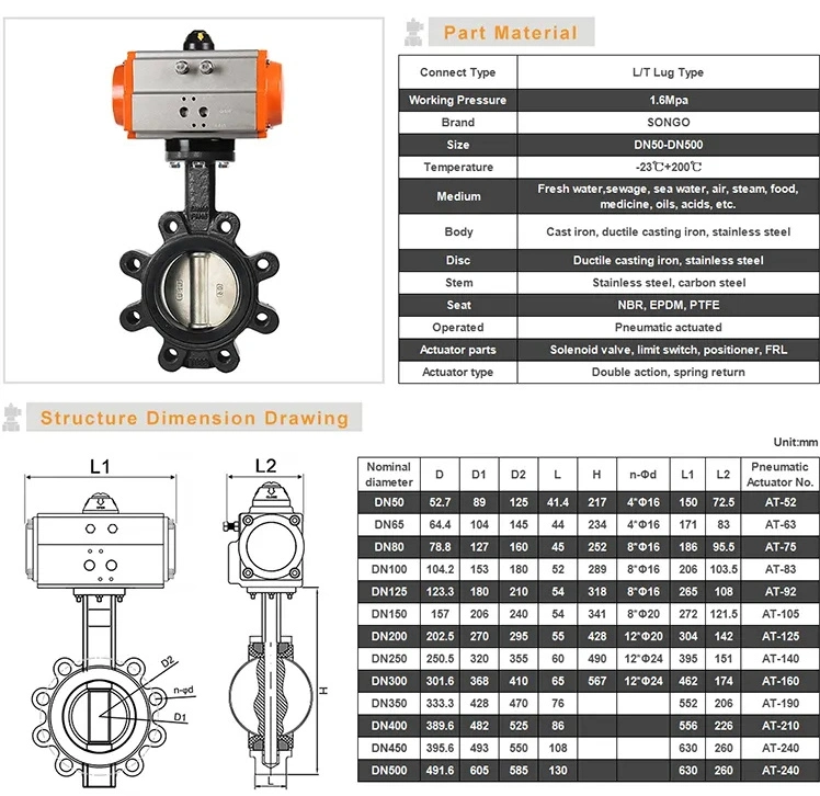 Preferred Motor Resistance to Pressure and Wear Pneumatically Actuated Butterfly Valve