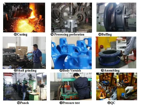 Preferred Motor Resistance to Pressure and Wear Pneumatically Actuated Butterfly Valve