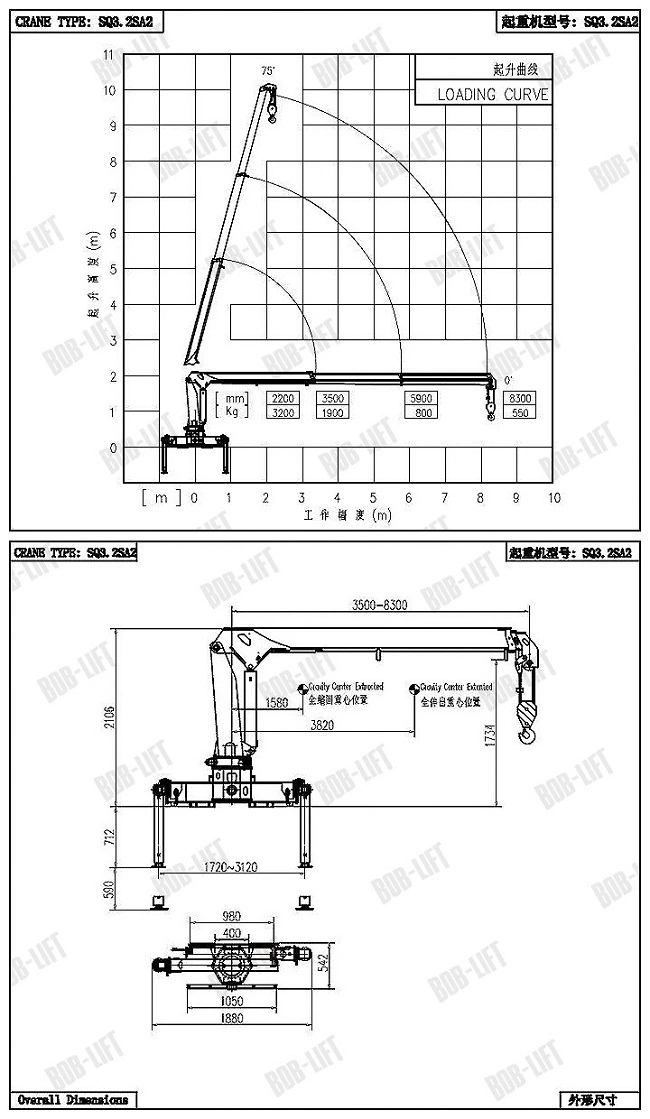 Boom Lifting Truck Mounted Street Light Crane