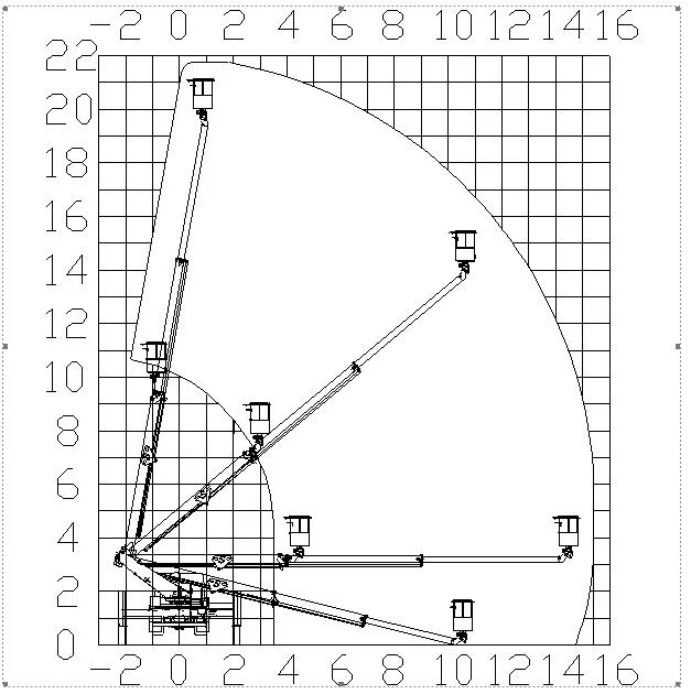 Jmc Truck Mounted 22m Telescoping Aerial Work Platform/Hydraulic Lifting Platform