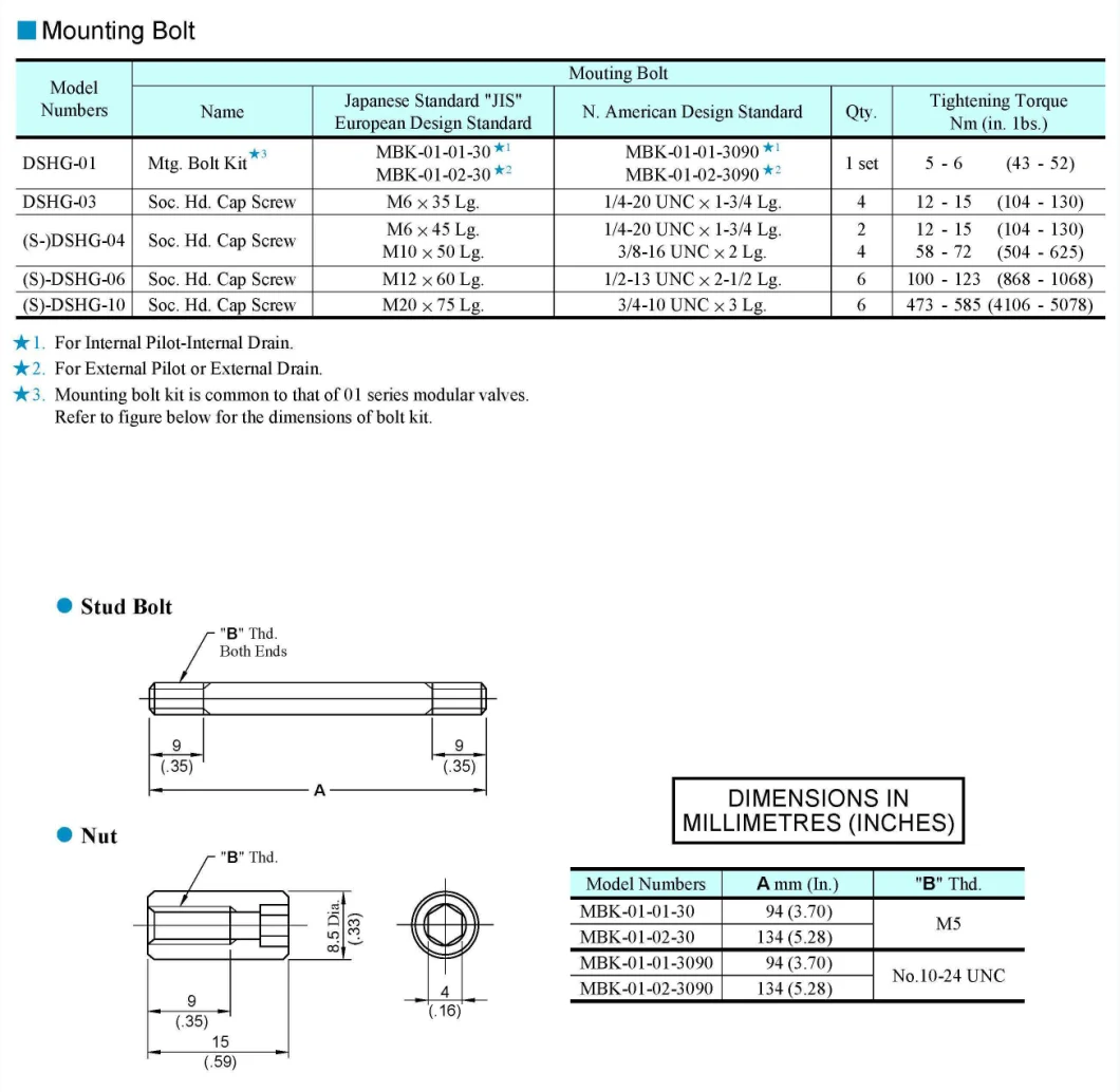 Yuci Yuken Hydraulic Dshg-10 Series Solenoid Controlled Pilot Operated Directional Valve