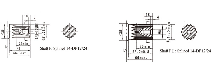 BMS Hydraulic Orbit Motor, Can Replace Eaton 2K Orbital Hydraulic Motor, for Marine Machine